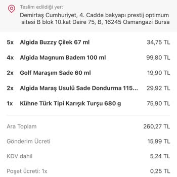 Yemeksepeti Market-  İptal Edilen Sipariş