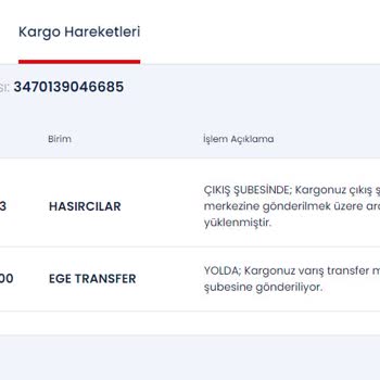 Aras Kargo İzmir Den Didim E Üç Günde Gelemeyen Kargo
