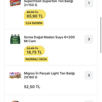 Migros Sanal Market Pişmanlığı