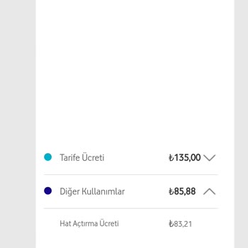 Vodafone Yüksek Fatura Açma Kapama Bedeli