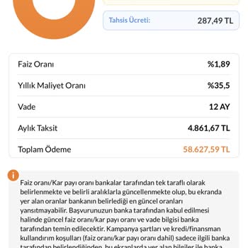 Trendyol Kredi Oranı Aldatmacası