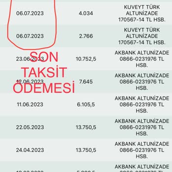 Eminevim Sürekli Ek Masraflar Çıkarıyor.