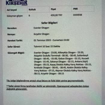 Obilet Bilet İptalinde Para İadesi Yapmadılar.