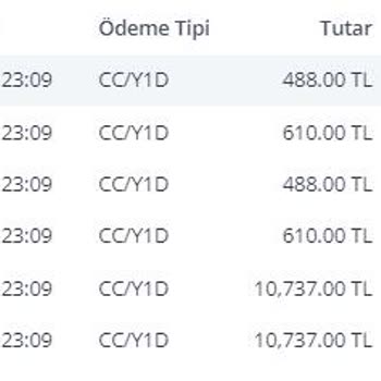 Pegasus Havayolları Bilet Fiyat Farkı İşgüzarlığı