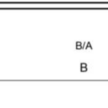Coffy Uygulama Hatası Yüzünden Paramı Aldılar Fakat Ürün Alamadım