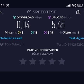 TTNET İnternet Hızı Sorunu