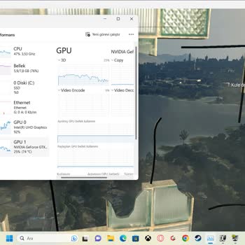 Monster Abra A5 Ekran Kartlarının Performans Sorunu
