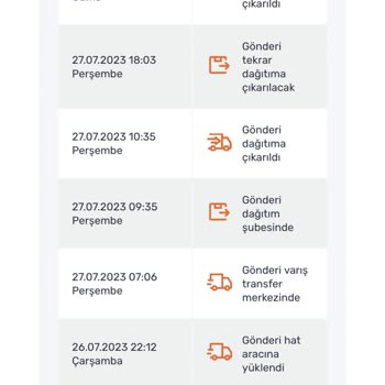 Sürat Kargo Kargoda Yaşanan Gecikme