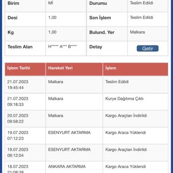 Sürat Kargo Şarköy'e Teslimat Yapmıyor