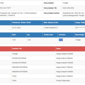 Sürat Kargo Kargo Teslim Edilmiyor