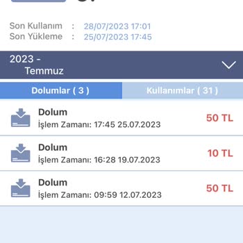 Antalyakart Papara Dolum Yapmıyor