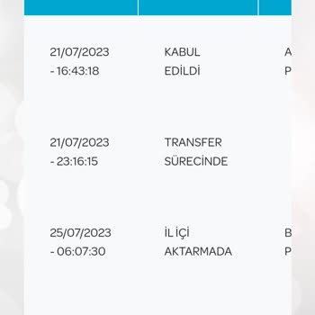PTT Kargo PTT- Yıldırım Posta Dağıtım Merkezi