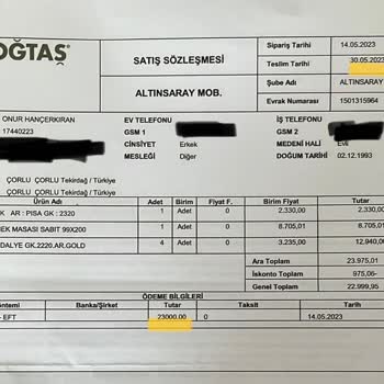 Doğtaş, Parasını Aldığı Ürünü 2 Aydır Teslim Etmemesi.