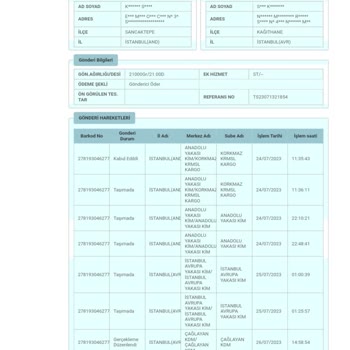 PTT Kargo Teslim Edememe Sorunu