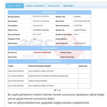 Aras Kargo Kargoyu Dağıtıma Bile Çıkmadan Alıcı Kabul Etmiyor Diye Not Düşülmüş.