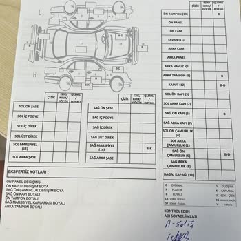 Otorapor Experin Hatasız Dediği Araçta 2 Parça Değişen Çıktı