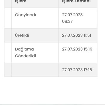Tatlimeyve.com Ürün Gönderilmeme Sorunu