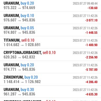 Obv Markets Mağdur Olma