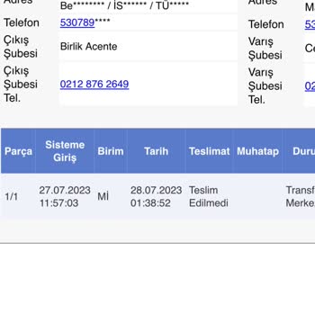 Sürat Kargo İnsanları Mağdur Ediyor
