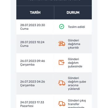 Sürat Kargo Kargomu Teslim Edildi Gösteriyor Ama Teslim Edilmedi