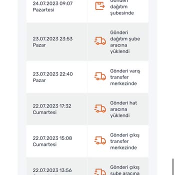 Sürat Kargo Teslimat Sorunu