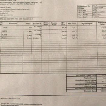 Butik Vanilya İlgisiz Bir Firma