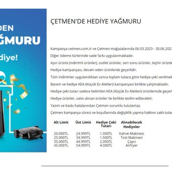 Çetmen Mobilya Ve Konfor Sitelerinde Başka İşleyişte Başka Uygulaması