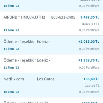 Halkbank Kredi Kartına Yansıtılan Fazla Bakiye