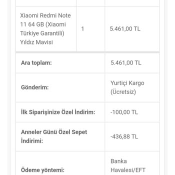 Baysallar AVM Sipariş Verdiğim Ürünün Ücret İadesinin Sağlanması.