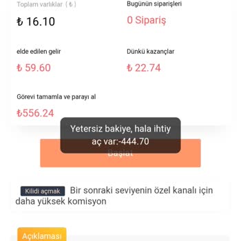Telegram Shop Satış Sayfası