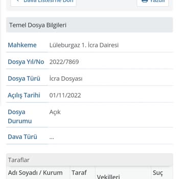Tiktak Benim Adıma Araç Kiralanmış Ve İcra Davası Açılmış