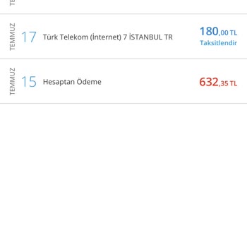 Denizbank Kredi Kartı Aidatı