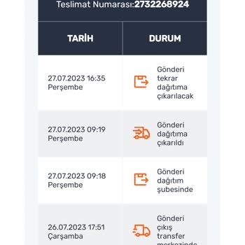 Aras Kargo Kargomun Adresime Teslim Edilmemesi