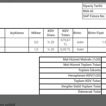 Koçtaş Fiyat İndirimi ve Tutarsızlığı, Müşteri Hizmetleri İlgisizliği
