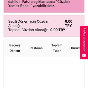 Yemeksepeti Çeşitli Ve Önemli Sorunlar