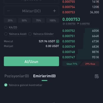 Kucoin Mevcut Bakiye İle Kullanılan Bakiye Farklı