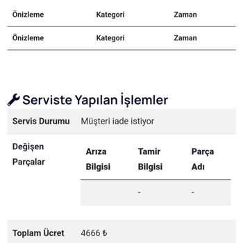 Mobilfix Bilişim Servis Cihazımı İade Etmiyor