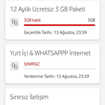 Vodafone Yanımda Hediye Çarkı Problemi