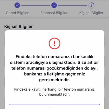 HangiKredi Güncel Telefon Numarası