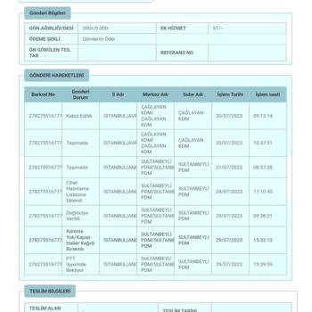 PTT Kargo Getirilmeyen Kargo, Yalandan Evde Yok Yazısını Sisteme İşleme