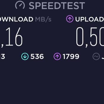 Rüzgarnet İnternet Hız Ve Bağlantı Sorunu