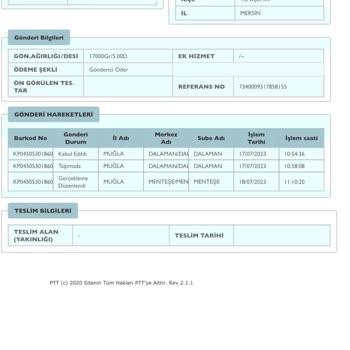 PTT Kargo Tarafından Teslim Edilemeyen Sipariş!