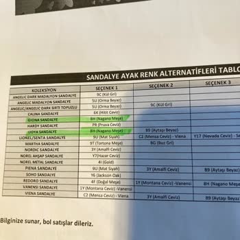 Kelebek Mobilya Alakasız Renklerde Mobilya Gönderdi!