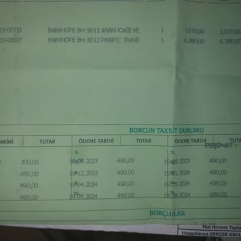 Babyhope Forstan Aldığım Ürün Yanlış Geldi Üzerine Bir De Eksik Geldi