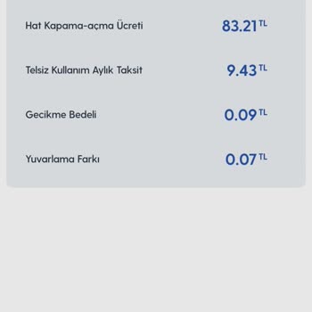 Turkcell Haksız Yere Yansıttığı Hat Kapama-Açma Ücreti