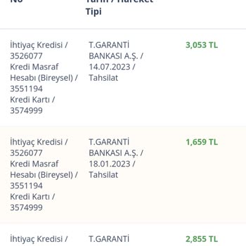 Gelecek Varlık Yönetim 'de Biten Borcun Çilesi