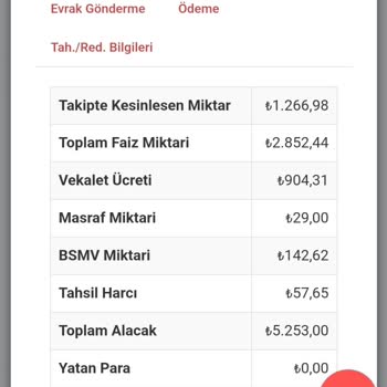 Gelecek Varlık Yönetim Yasaya Uygun Borçların Silinmesini Talep Ediyorum