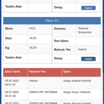 N11.com Siparişim Teslim Edilmedi, İade Reddedildi, Hiçbir Çözüm Bulunmadı