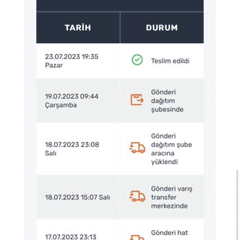 Sürat Kargo Ürün Gelmedi Teslim Edilmedi