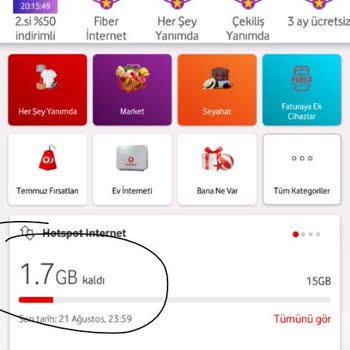 Vodafone Sınırsız Tarifede 15 GB İnternet Paylaşım (Hotspot) Sınırı